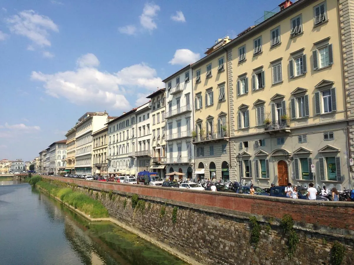 Apartmá  Florencie